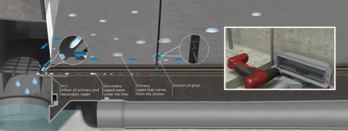 Pestan zuhanyfolyóka Premium Wall - fali