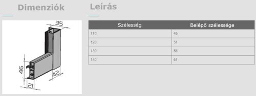 Viva AQUA Max KAYRA Zuhany tolóajtó - 6 mm víztiszta vízlepergető üveg - 100 x 200 cm