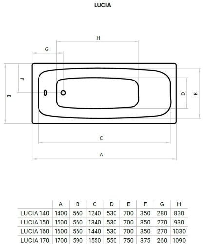 Favorit LUCIA szaniter akril kád - 150 x 70 cm