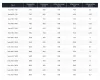 Birossi törölközőszárító radiátor - íves - fekete - 600 x 1320 mm