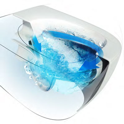 Rimpless (perem nélküli) öblítés - maximális higiénia